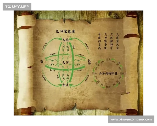 神秘力量觉醒之道：揭开神之苏醒秘籍的终极奥秘