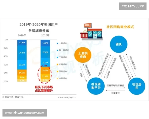 网络荒诞现象与无解迷思之探讨：以然并卵的深层解析