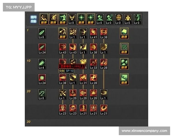 DNF力驱技能加点全攻略从入门基础到高端高手全面提升指南 DNF力驱技能加点全攻略从入门基础到高端高手全面提升指南