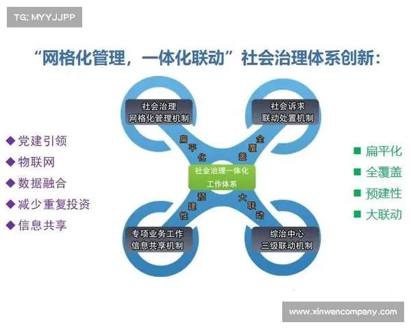 围绕澳洲杯四大竞争力因素的深度战略价值全景解析与未来走势研判 围绕澳洲杯四大竞争力因素的深度战略价值全景解析与未来走势研判