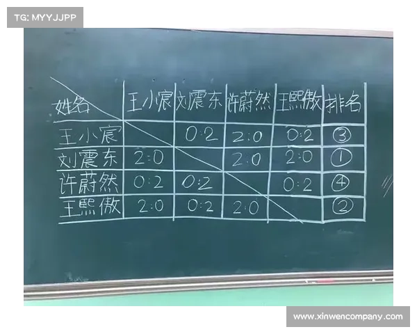 如何在乒乓球比赛中提升心理素质以应对激烈对抗和压力挑战